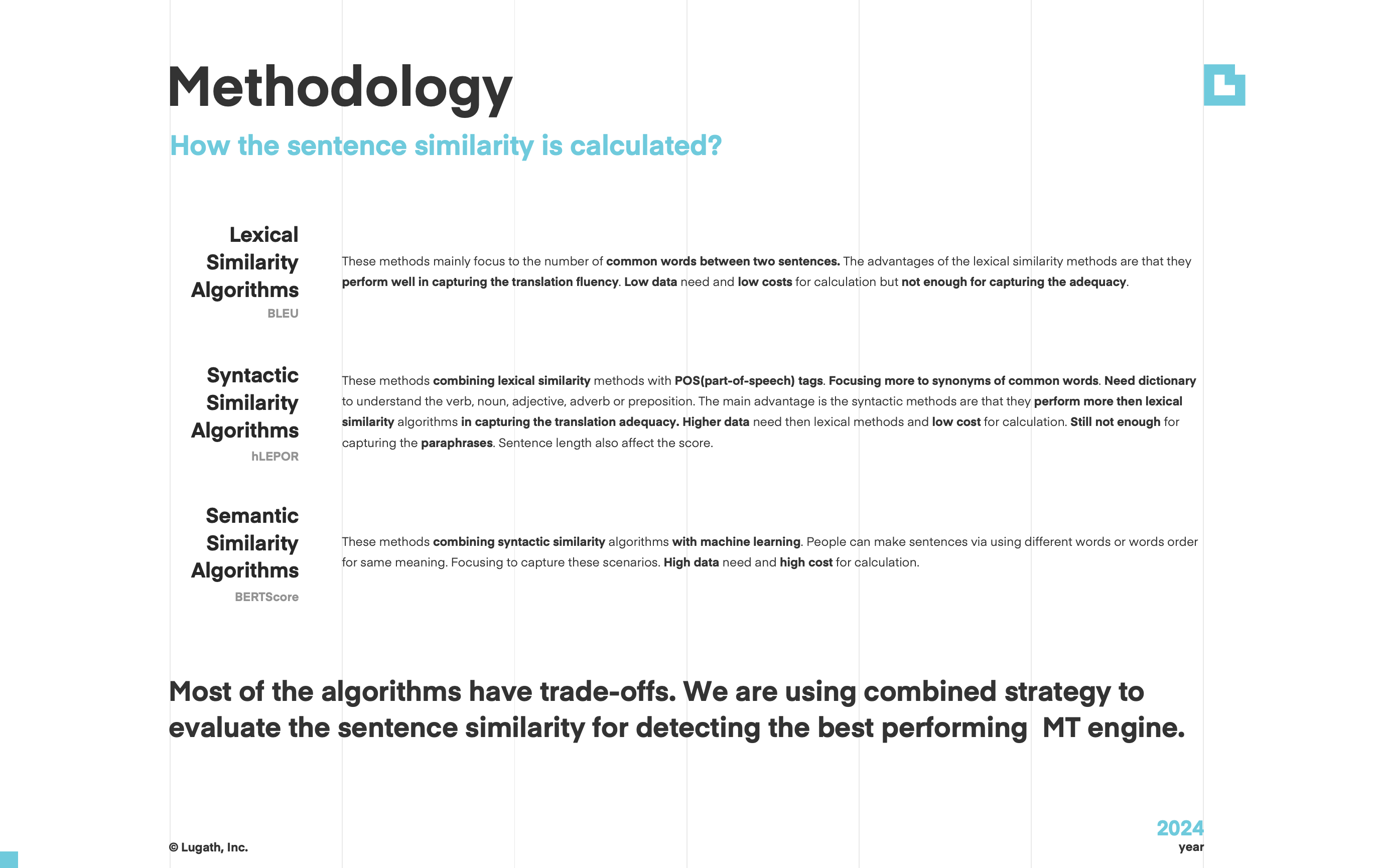 Evaluation Methods for AI Translation